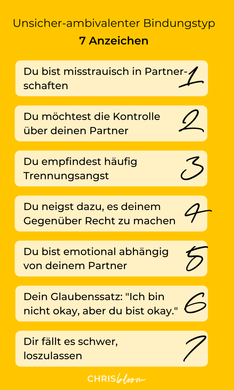Unsicher Nicht Fest 7 Buchstaben