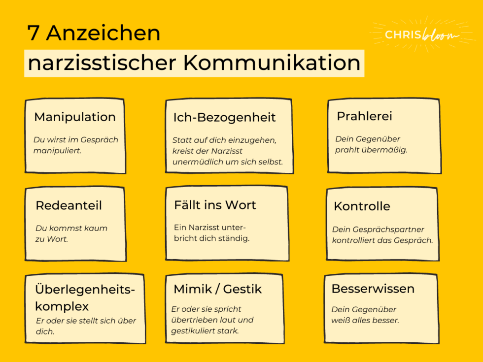 Was Ist Ein Narzisst In Einer Beziehung chrisbloom.de