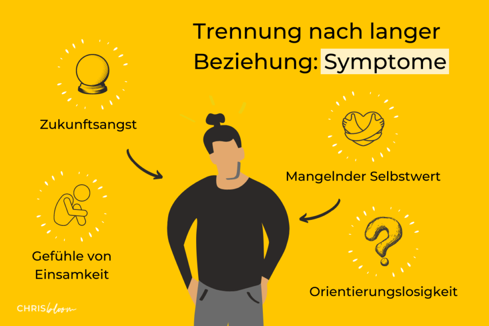Warum Sind Männer Nach Trennung So Gemein Trennung nach langer Beziehung: Symptome und 4 Tipps