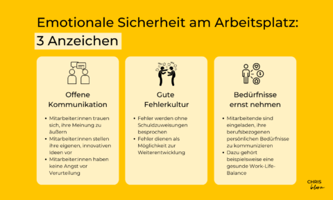Warum Emotionale Sicherheit Charakter Fördert