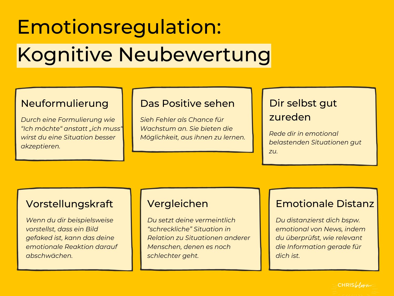 Emotionsregulation_Kognitive Neubewertung