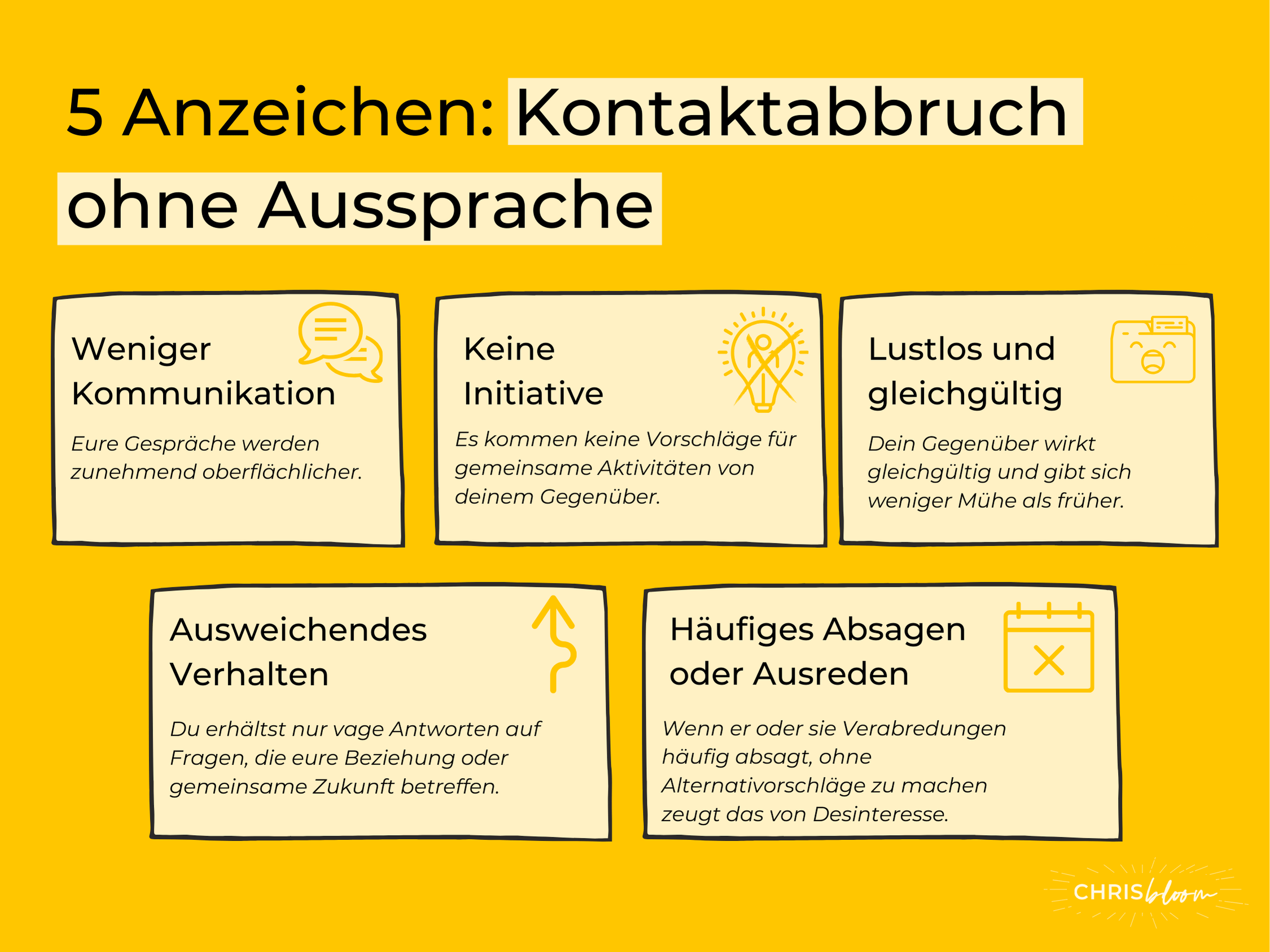 Kontaktabbruch ohne Aussprache_Anzeichen