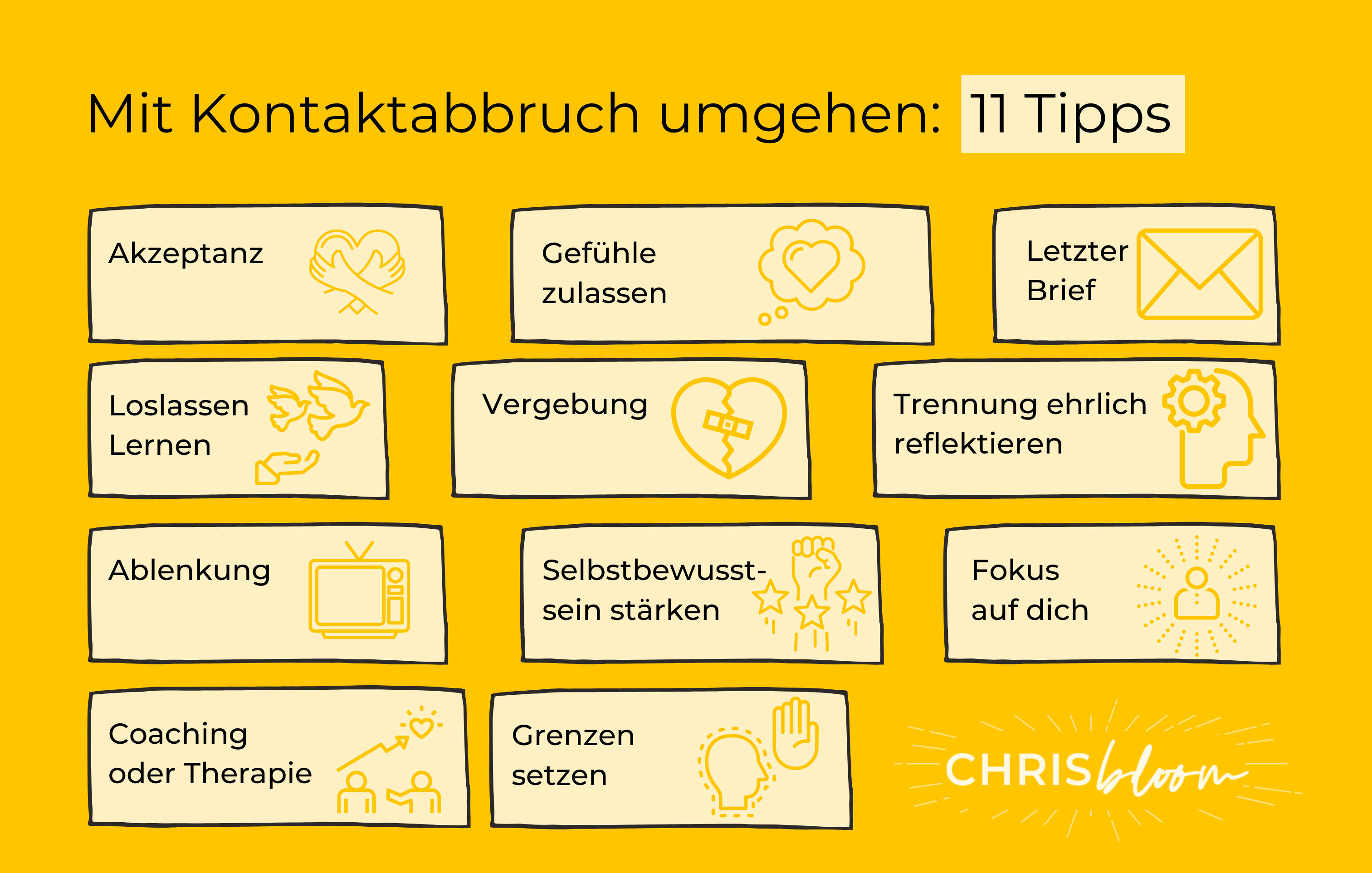 Mit Kontaktabbruch umgehen_Tipps