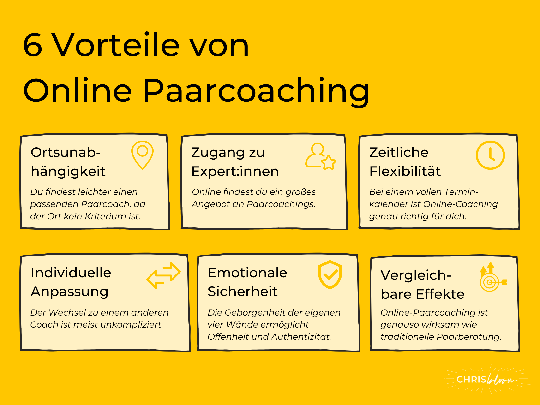 Vorteile von Paarcoaching