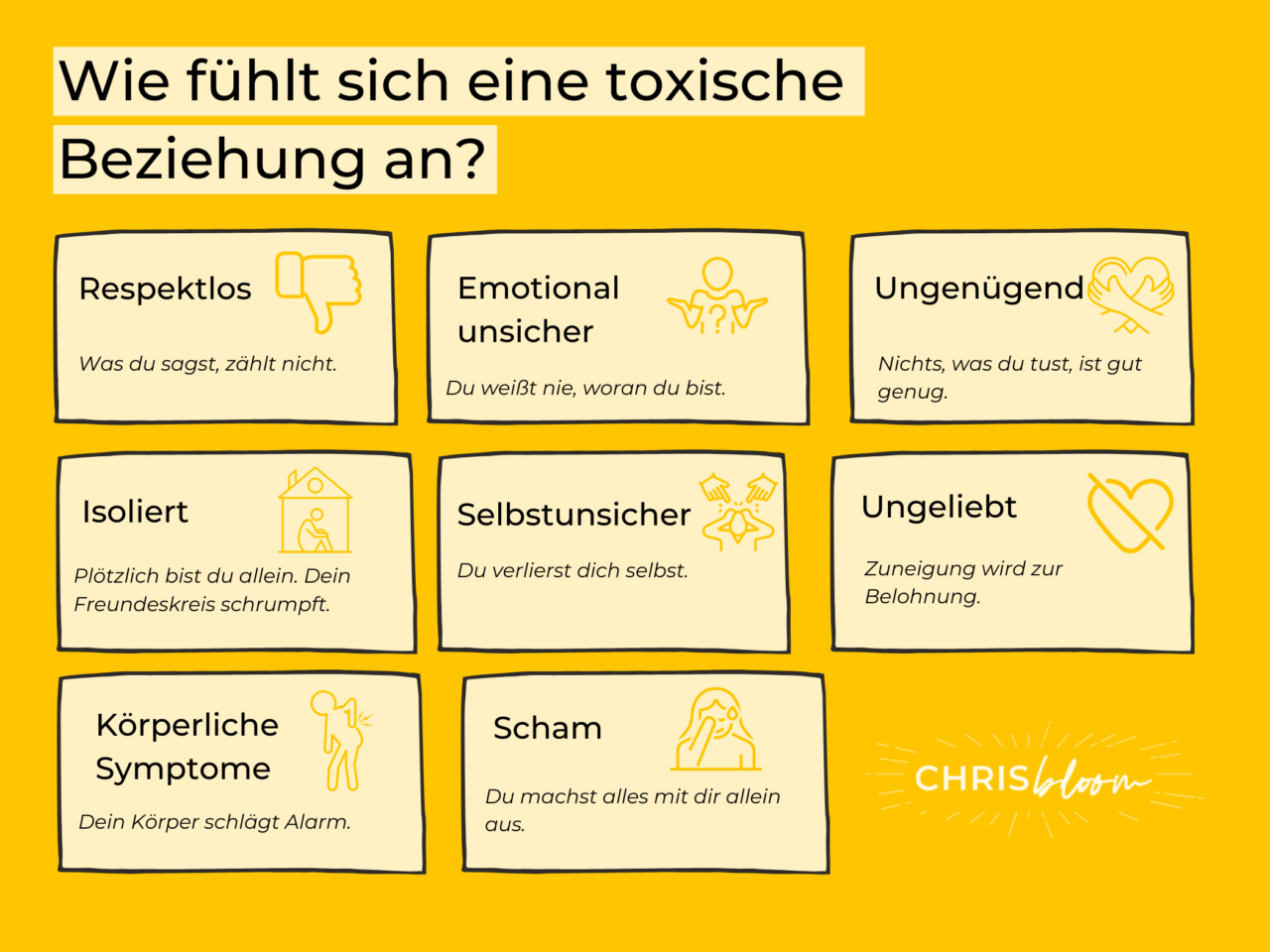 Was Ist Eine Toxische Beziehung? Anzeichen, Ursachen – TIKFNK